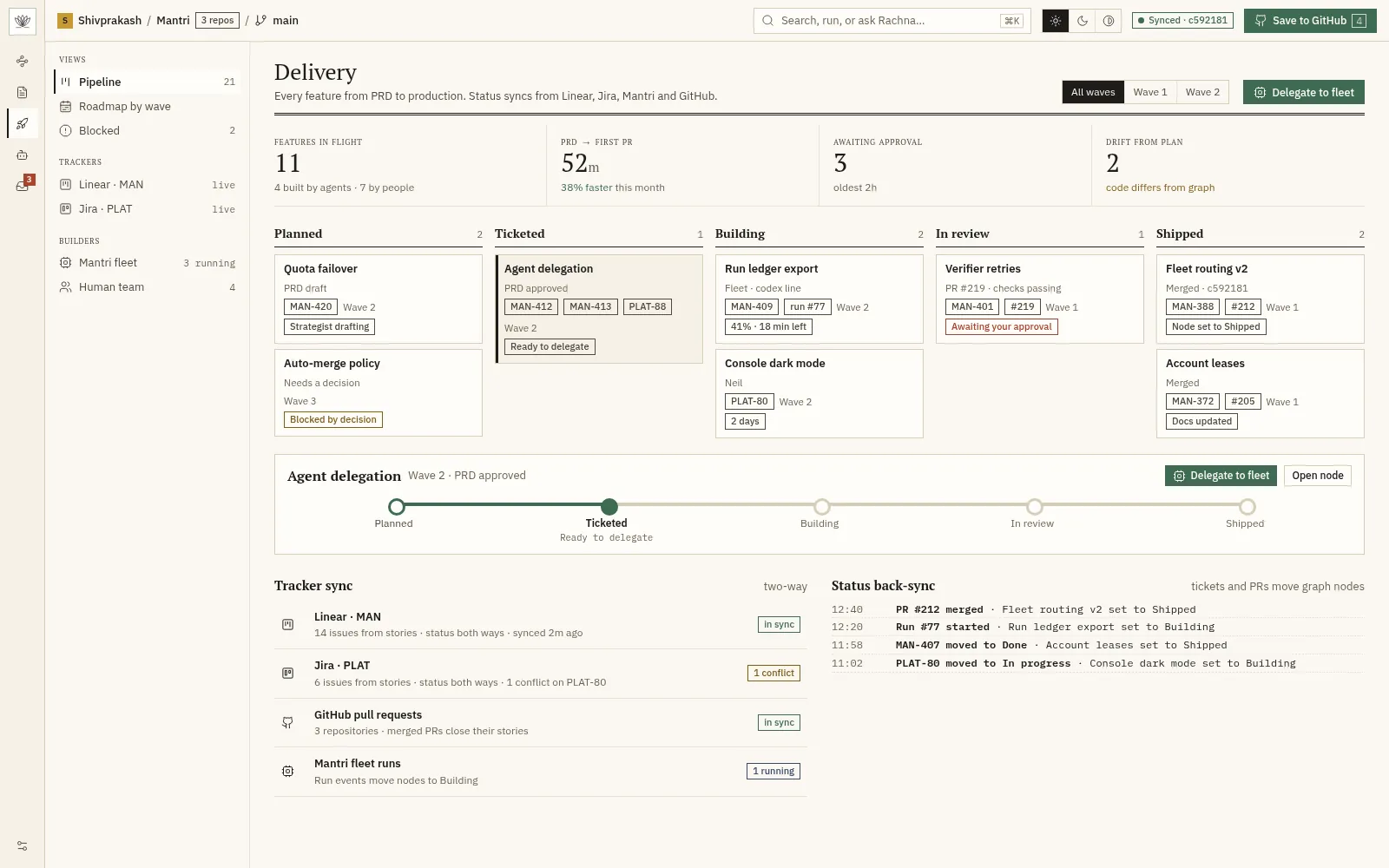 Design preview of the delivery board