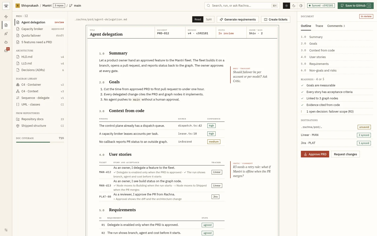 A PRD with requirements and review comments